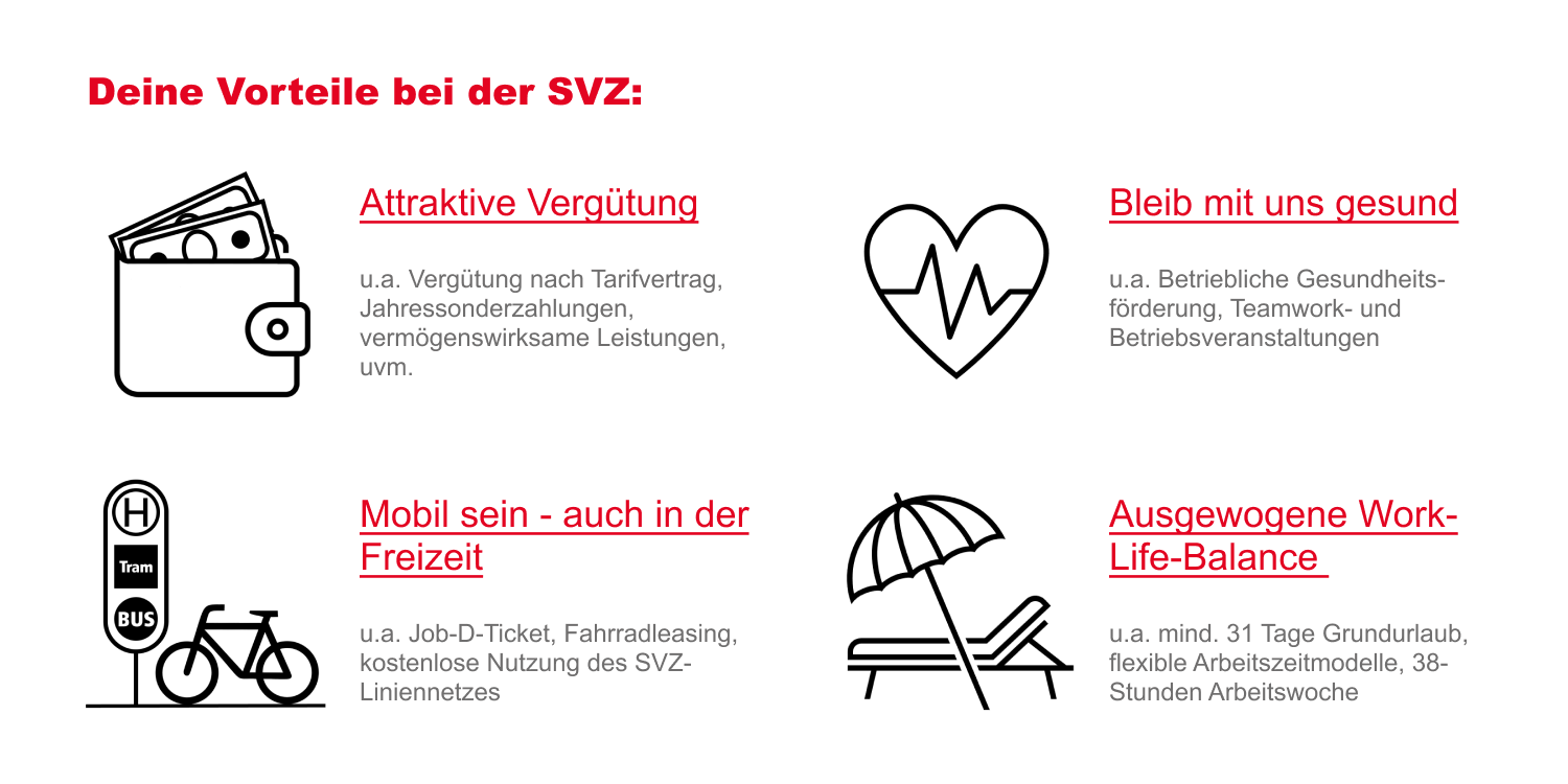 Benefits SVZ Karriere